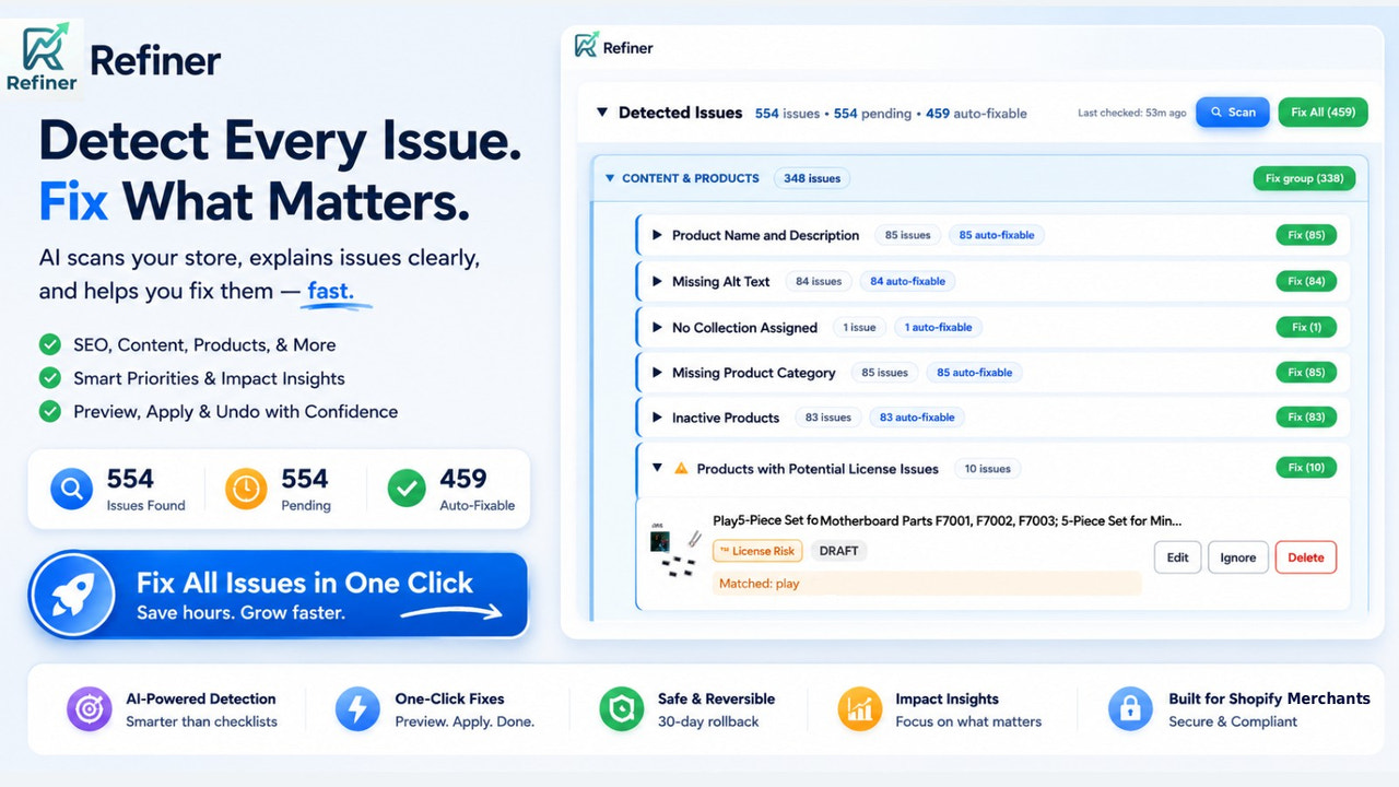 Refiner detected issues grouped by category with bulk fix actions
